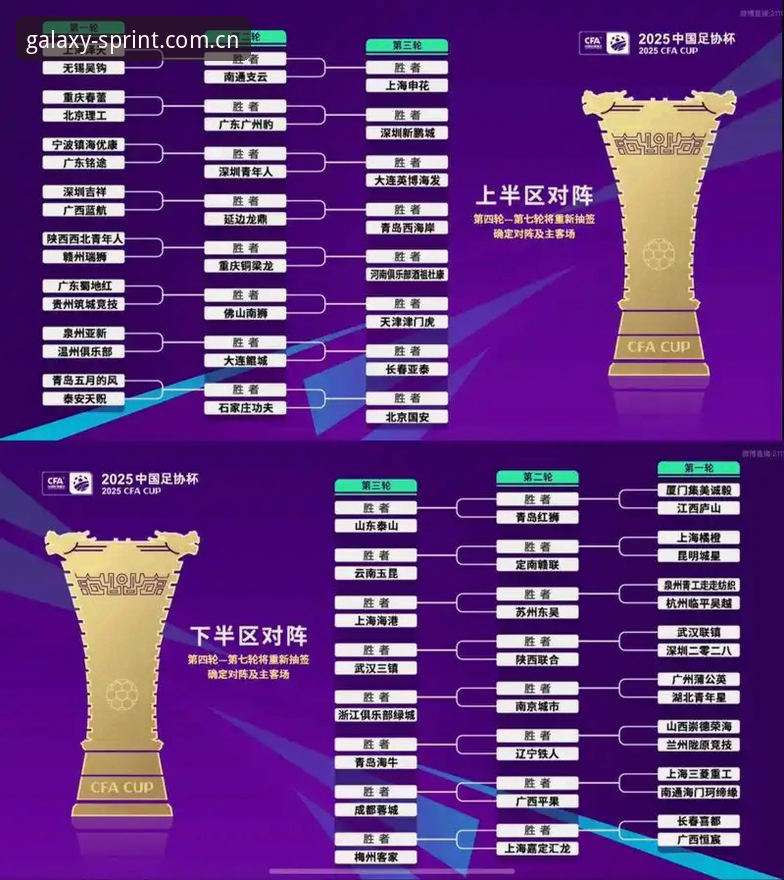 U17世界杯抽签结果揭晓 星空体育平台用户热议中国男女足分组形势