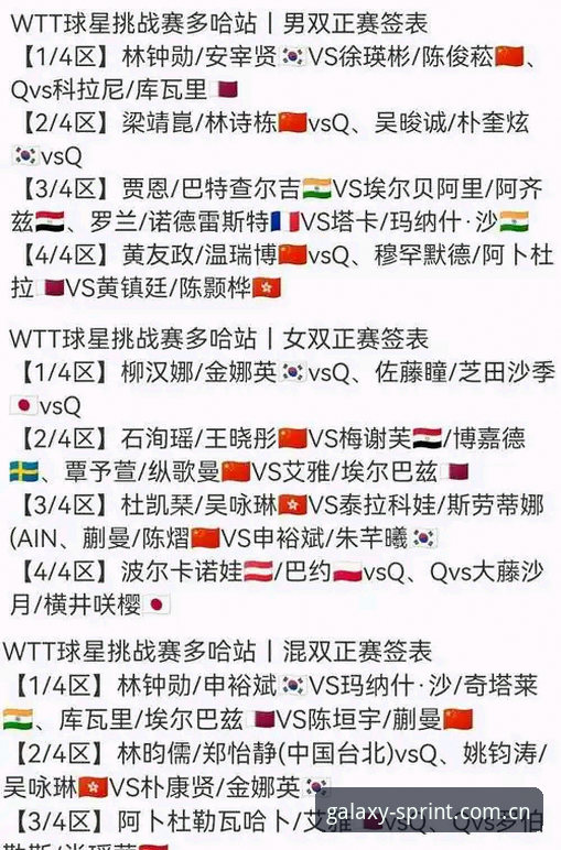 如何通过星空体育全球赛事推荐找到最适合你的比赛？