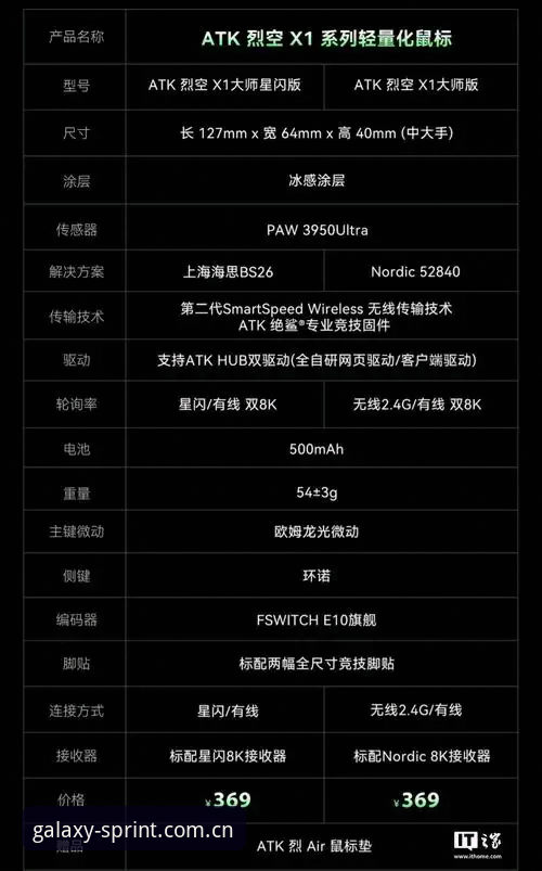 星空体育平台账号推荐详解：从技术角度解析极致竞技体验