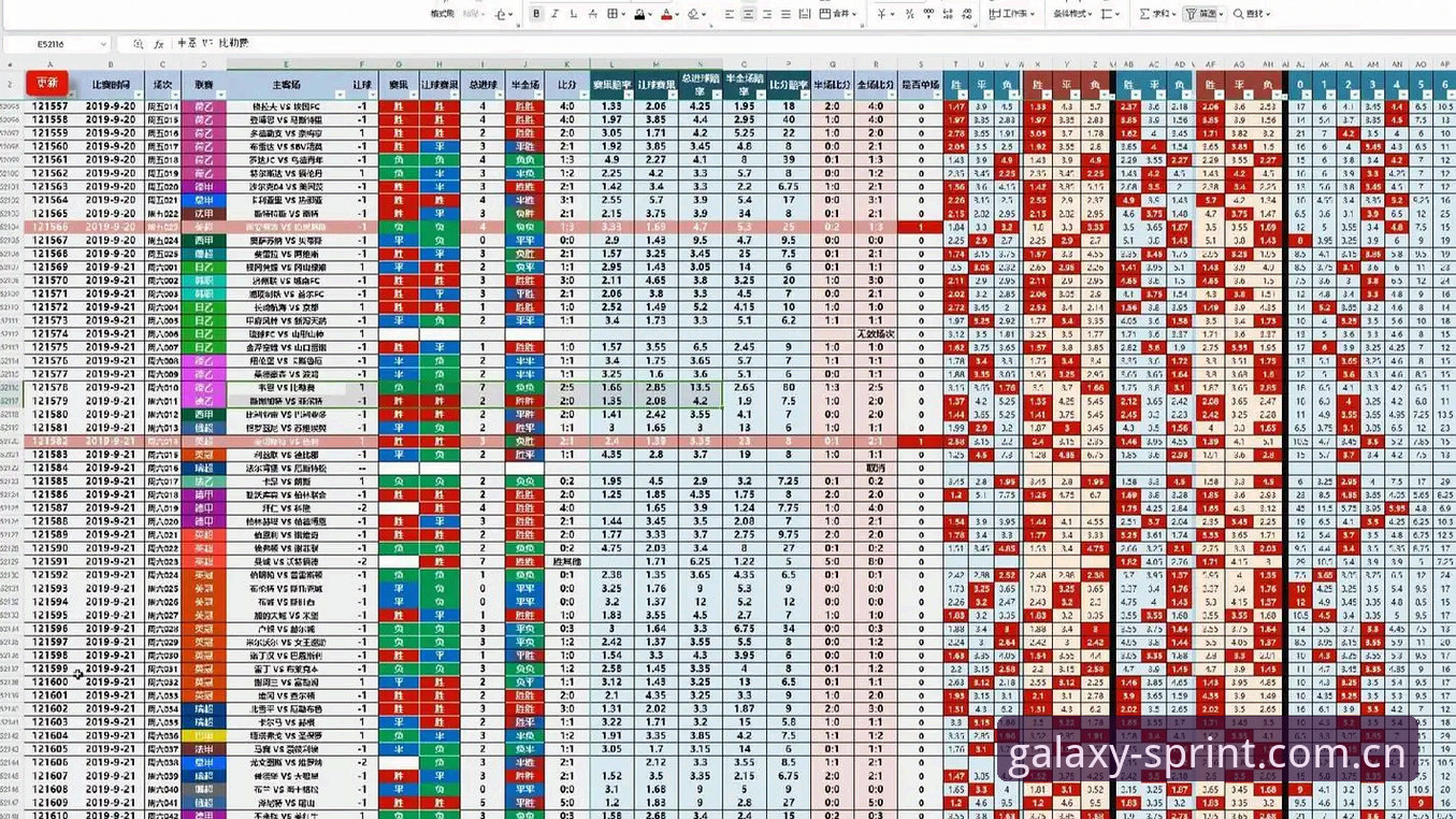 资深用户分享：星空体育赔率查询实战经验与使用心得